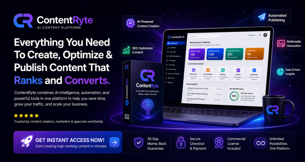 ContentRyte final call to action image showing AI content platform dashboard, Site DNA intelligence, SEO automation, multimedia content creation, and commercial content publishing tools
