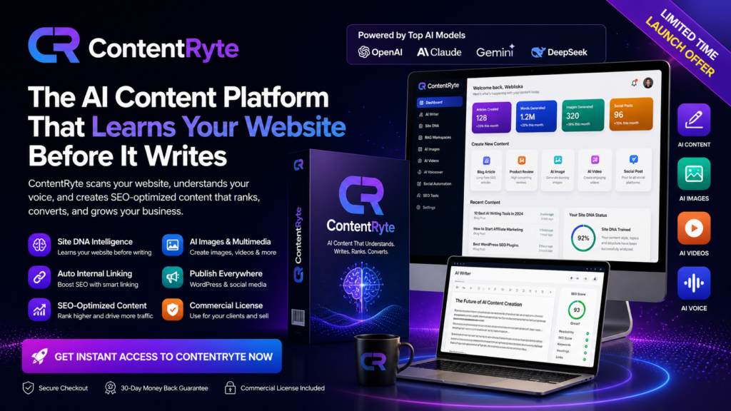 ContentRyte AI content platform hero image showing Site DNA intelligence, WordPress content automation, SEO article generation, AI images, videos, voiceovers, and multi-model AI dashboard