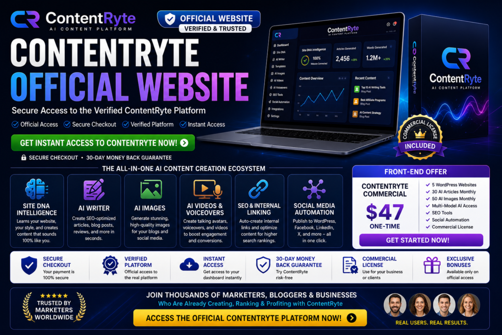 ContentRyte official website image showing secure checkout, verified platform access, Site DNA intelligence dashboard, commercial license, official access badge, and instant ContentRyte login access